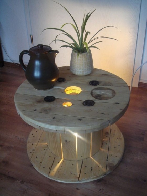 Repurposed Wire Spool Furniture Ideas diy wire spool patio table - WOW